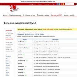 Liste des évènements HTML5