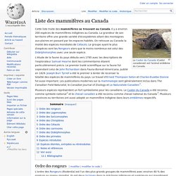 Liste des mammifères au Canada