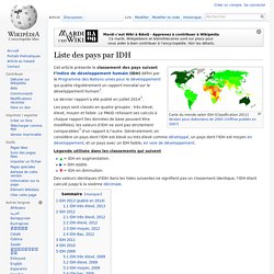Liste des pays par IDH