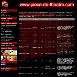 Liste des pieces de théâtre - piece-de-theatre.com