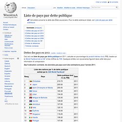 Liste de pays par dette publique