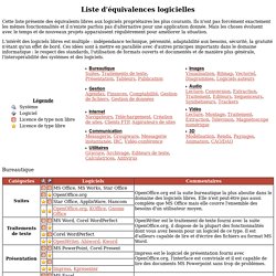 Liste d'équivalences logicielles