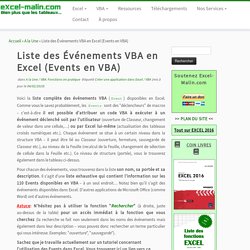 Liste des Événements VBA en Excel (Events en VBA)