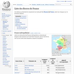Liste des fleuves de France