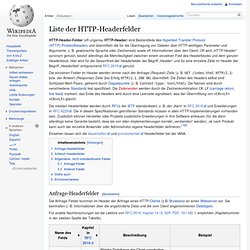 Liste der HTTP-Headerfelder