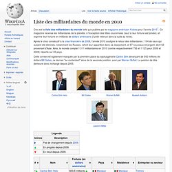 Liste des milliardaires du monde en 2010