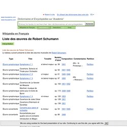Liste des œuvres de Robert Schumann avec lien vers partitions - fracademic.com