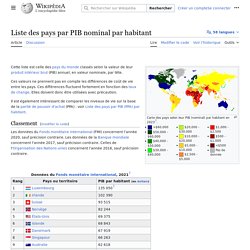 Liste des pays par PIB nominal par habitant
