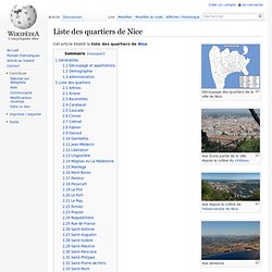 Liste des quartiers de Nice