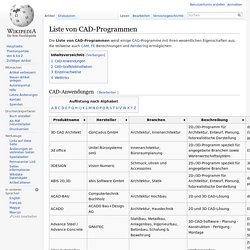 Liste von CAD-Programmen