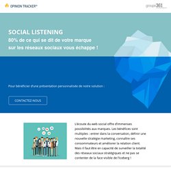 Social Listening : 80% de ce qui se dit de votre marque sur les réseaux sociaux vous échappe !