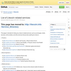 List of Litecoin related services · litecoin-project/litecoin Wiki