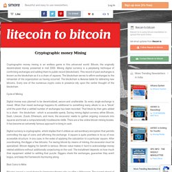 litecoin to bitcoin