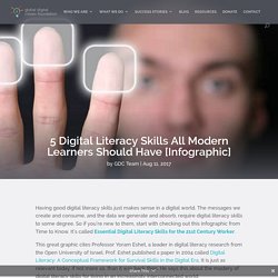 5 Digital Literacy Skills All Modern Learners Should Have [Infographic]