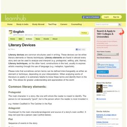 Literary Devices - English