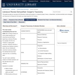 Cooper's Taxonomy - Literature Review Demystified - LibGuides at University of Illinois at Urbana-Champaign