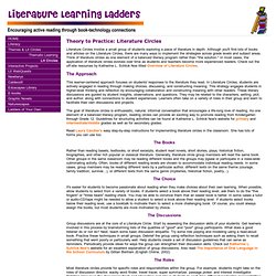 Literature Learning Ladders