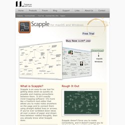 Literature and Latte - Scapple for Mac OS X