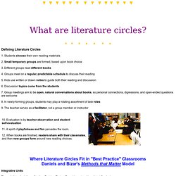 What are literature circles?