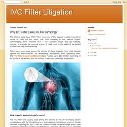 Why IVC Filter Lawsuits Are Surfacing?