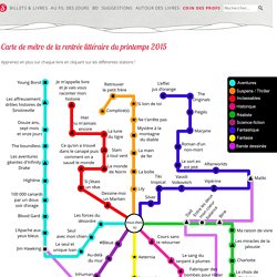 Plan de métro de la rentrée littéraire du printemps 2015 en littérature jeunesse