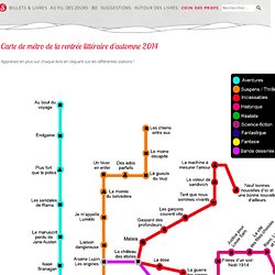 Plan de métro de la rentrée littéraire d'automne 2014 en littérature jeunesse
