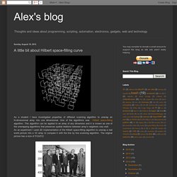 Alex's blog: A little bit about Hilbert space-filling curve