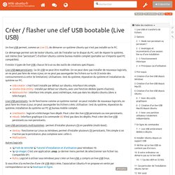 live usb ubuntu