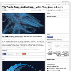 Ville Vivante: Tracing the Liveliness of Mobile Phone Usage in Geneva