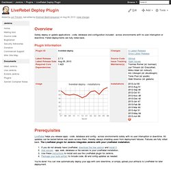 LiveRebel Deploy Plugin