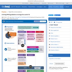 BMJ A living WHO guideline on drugs for covid-19