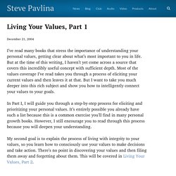 Living Your Values, Part 1 – Steve Pavlina