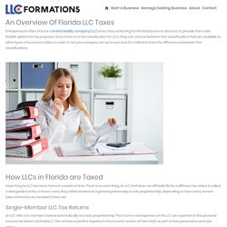 LLC Taxes in Florida - LLC Formations