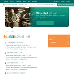 Secured Business Loan Online