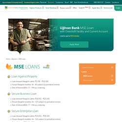 Secured Business Loan Online