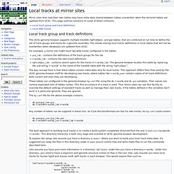 Local tracks at mirror sites - Genomewiki