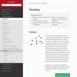 Flowshop — LocalSolver 6.0 documentation