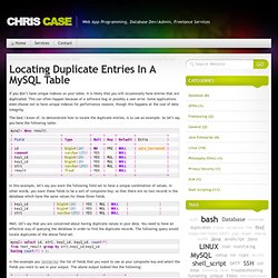 Locating Duplicate Entries In A MySQL Table