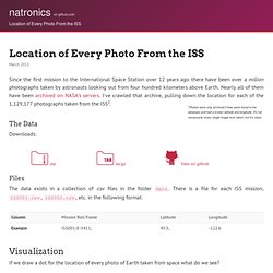 ISS Photo Locations