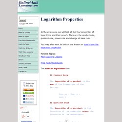 Proofs of Logarithm Properties (with worked solutions & videos)