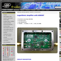 Logarithmic Amplifier with AD8307 from Analog Devices