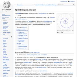 Spirale logarithmique