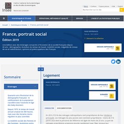 Logement − France, portrait social