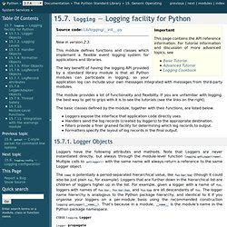 15.6. logging — Logging facility for Python