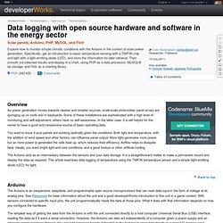 Data logging with open source hardware and software in the energy sector