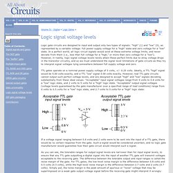 Logic signal voltage levels : LOGIC GATES