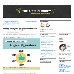 6 Logical Operators in MS Access that you must know