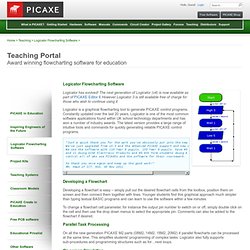 Logicator Flowcharting Software - Teaching - PICAXE - Nightly