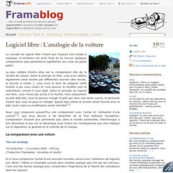 Logiciel libre : L&#039;analogie de la voiture