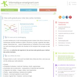 Logiciels et services gratuits pour créer des cartes mentales